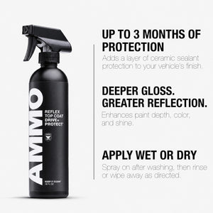Reflex Ceramic Top Coat